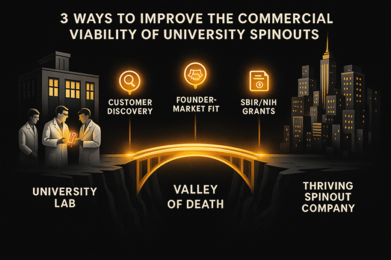 adam russek sobol university patents tech transfer